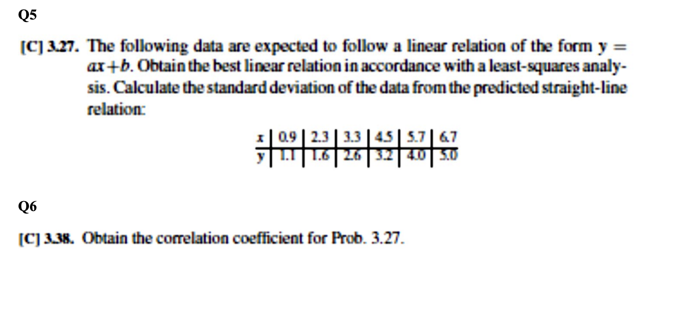 Solved Q5 [C] 3.27. The following data are expected to | Chegg.com