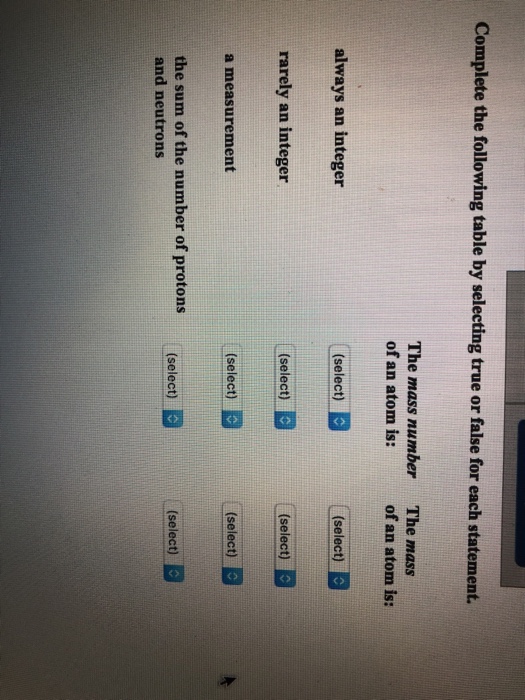 Solved Complete the following table by selecting true or | Chegg.com