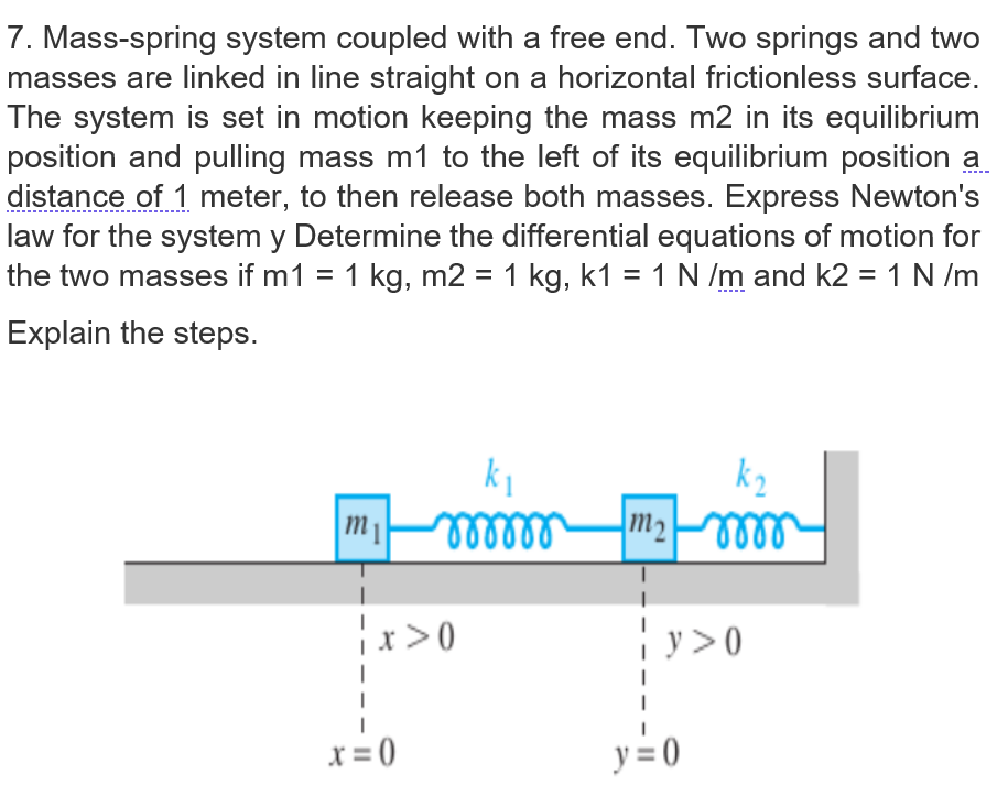 Solved 7. Mass-spring system coupled with a free end. Two | Chegg.com