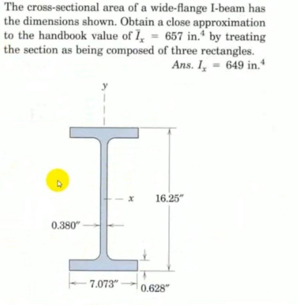 Solved The Cross-sectional Area Of A Wide-flange I-beam Has | Chegg.com