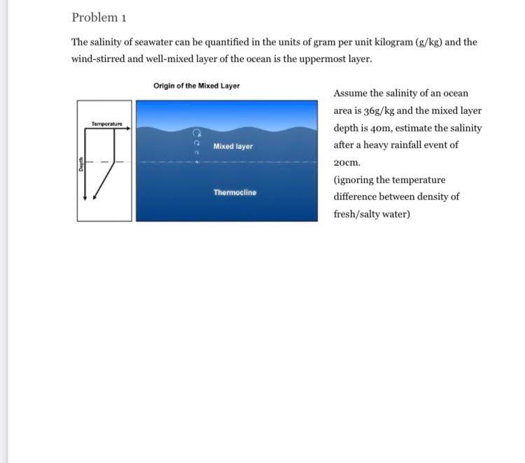 Solved Problem 1 The salinity of seawater can be quantified | Chegg.com