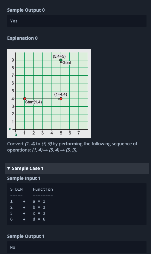 Solved - (a,b)→(a+b,b) - (a,b)→(a,a+b) Return A String That | Chegg.com