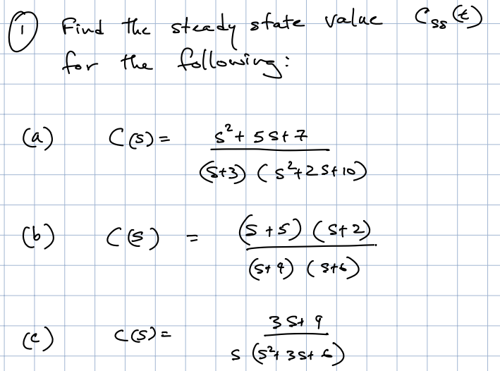 Solved 0 Find the steady state value Cast for the following: | Chegg.com