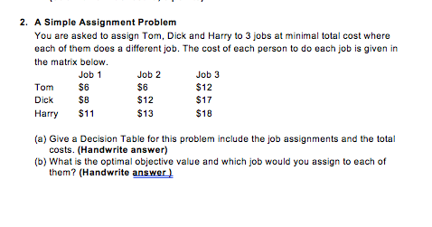 simple job assignment problem