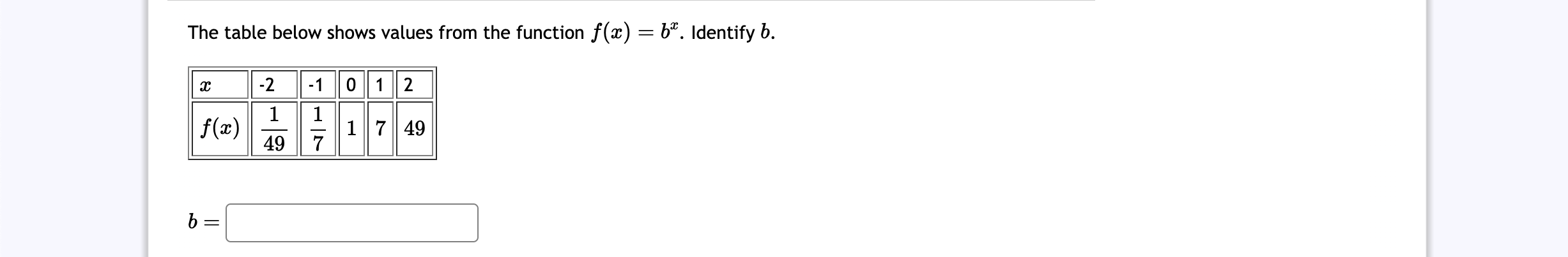 Solved The Table Below Shows Values From The Function | Chegg.com