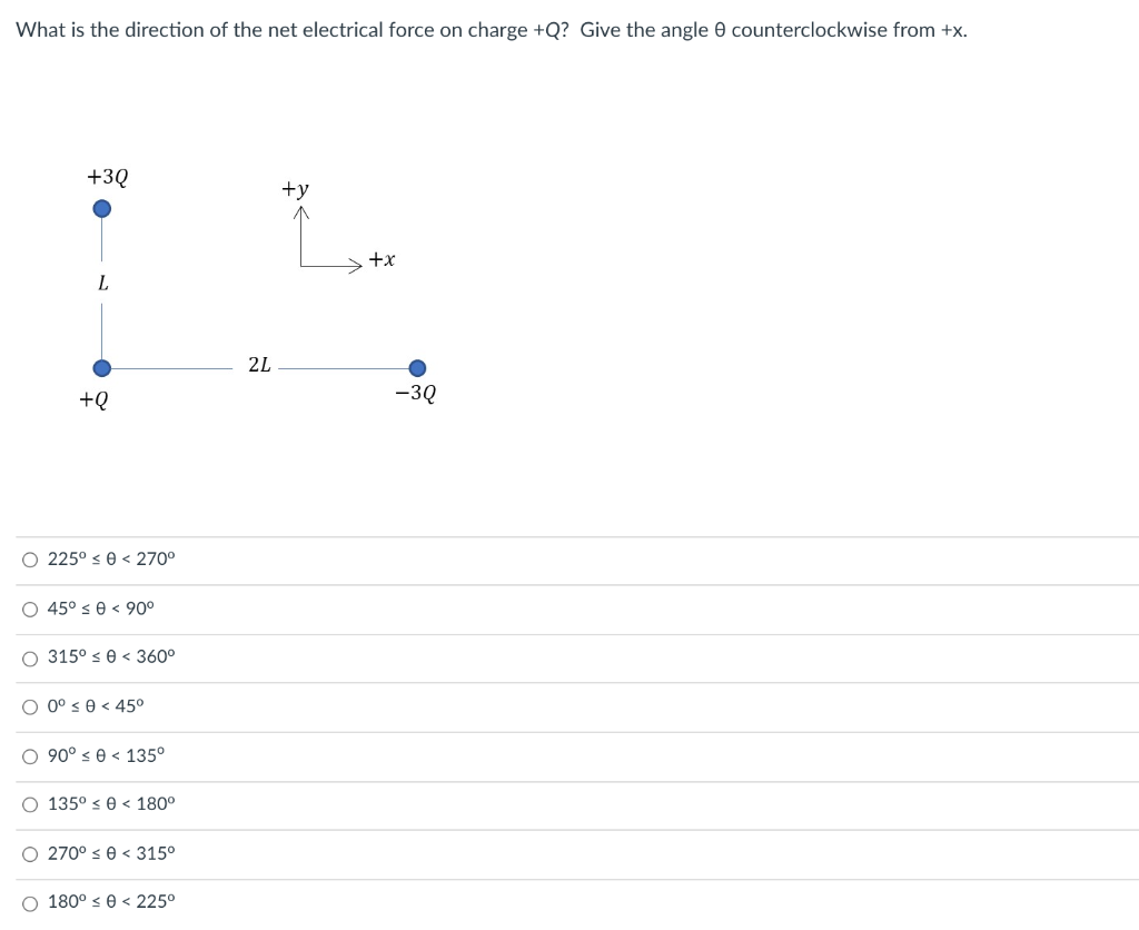 Solved What is the direction of the net electrical force on | Chegg.com