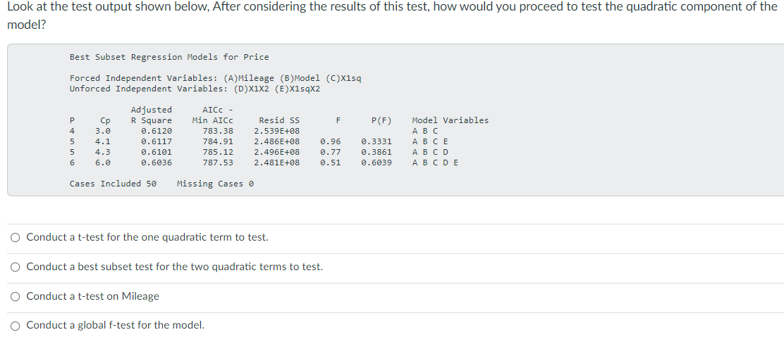 Solved Look at the test output shown below, After | Chegg.com