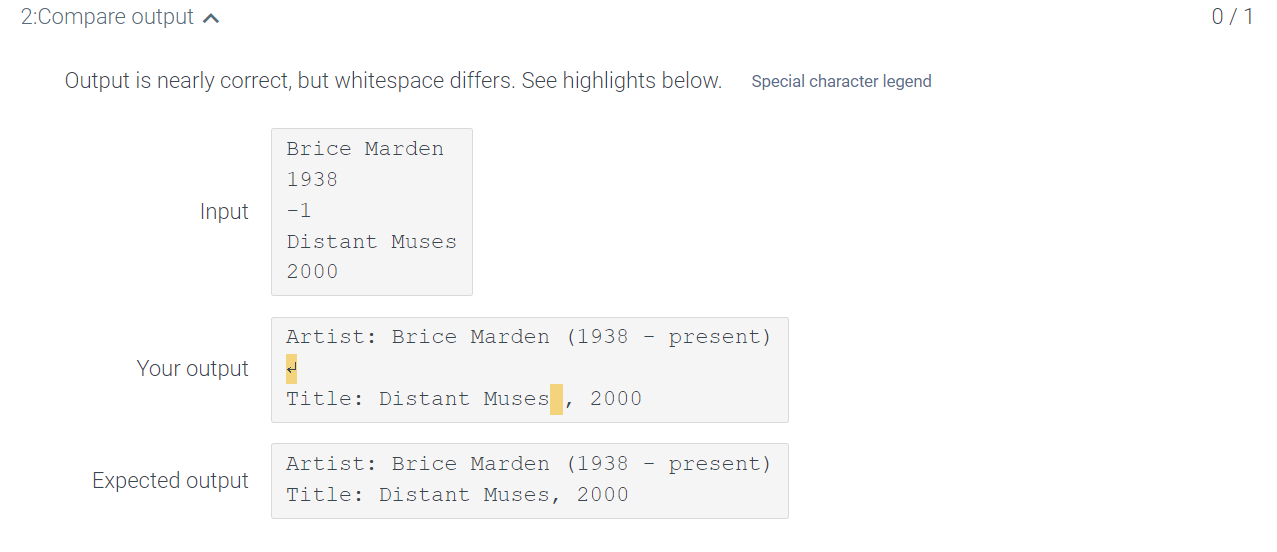 Solved 11.8 LAB Artwork label (modules) Define the Art ist