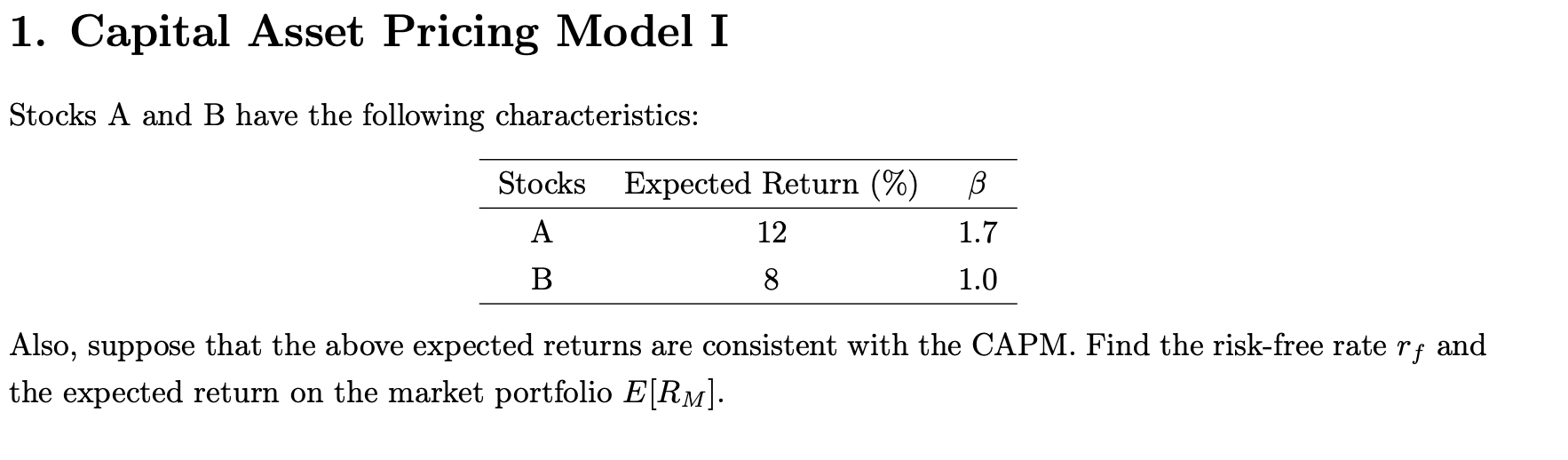 Solved 1. Capital Asset Pricing Model I Stocks A and B have | Chegg.com