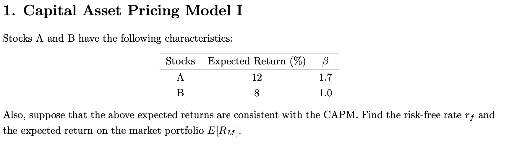 Solved 1. Capital Asset Pricing Model I Stocks A And B Have | Chegg.com