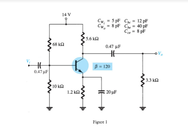 Problem: Figure 1 shows a single stage BJT amplifier | Chegg.com