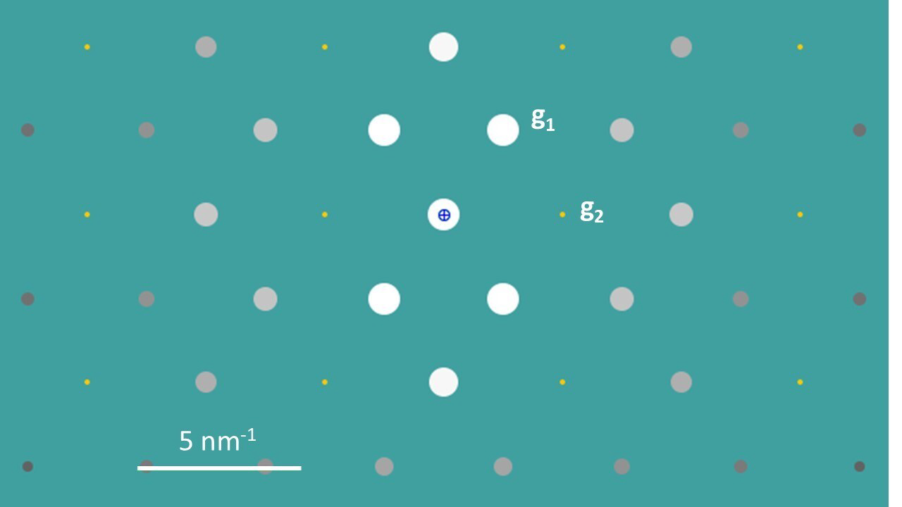 Solved The diffraction pattern below (blue background) is | Chegg.com