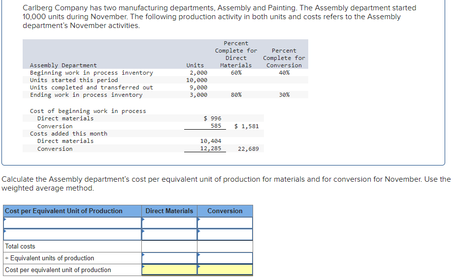 Solved Carlberg Company has two manufacturing departments,