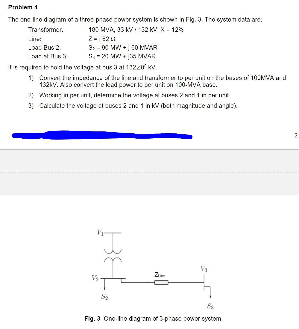 Solved Problem 4 The one-line diagram of a three-phase power | Chegg.com