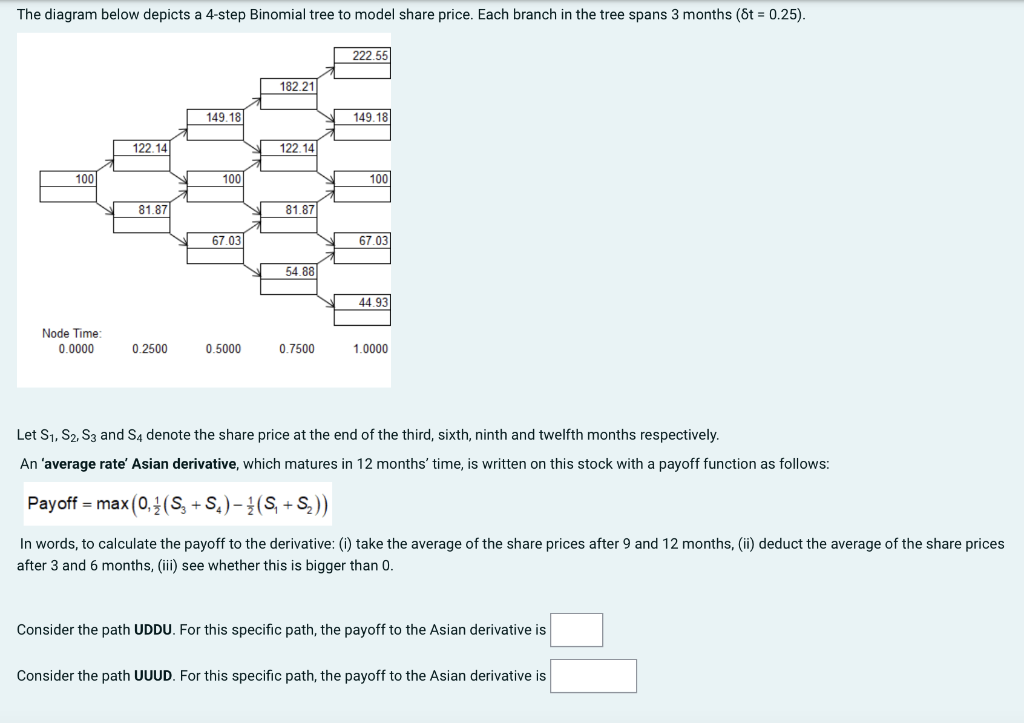 The diagram below depicts a 4-step Binomial tree to | Chegg.com