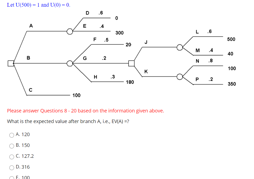 Solved Let U 500 1 And U 0 0 D 6 0 A E 4 300 L Chegg Com