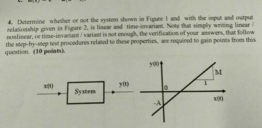 Solved 4. Determine whether or not the system shown in | Chegg.com