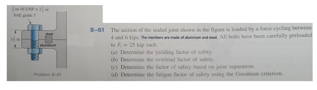 Solved The section of the sealed joint shown in the figure | Chegg.com