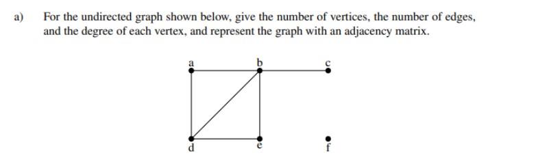 Solved a) For the undirected graph shown below, give the | Chegg.com