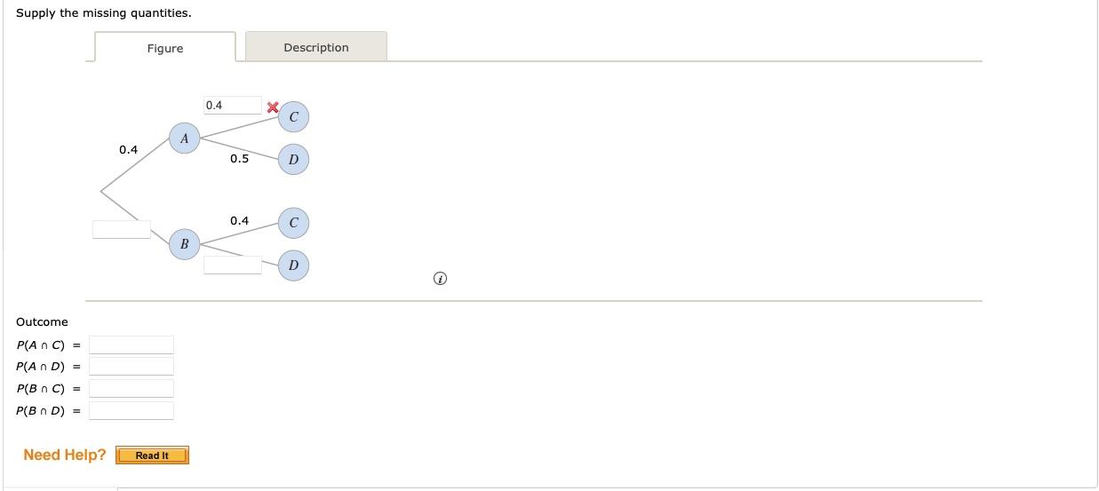Solved A committee is to consist of a chair, four hagglers,