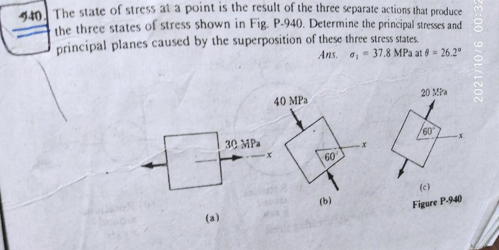 Solved 940. The state of stress at a point is the result of | Chegg.com