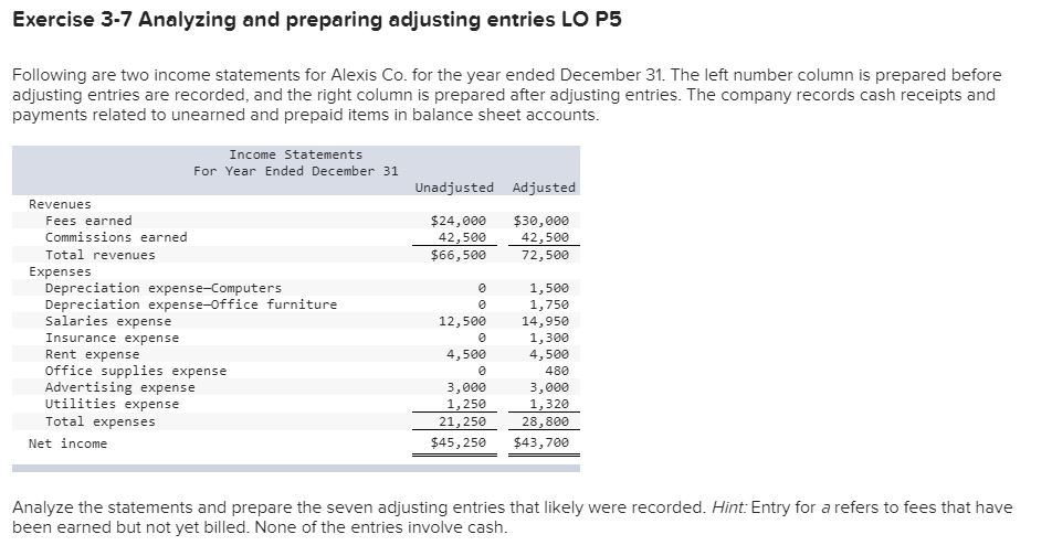 Solved Exercise 3 7 Analyzing And Preparing Adjusting Ent Chegg Com
