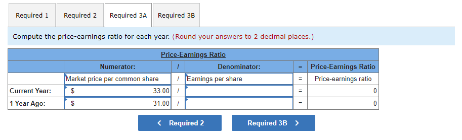 Solved Required information Use the following information | Chegg.com