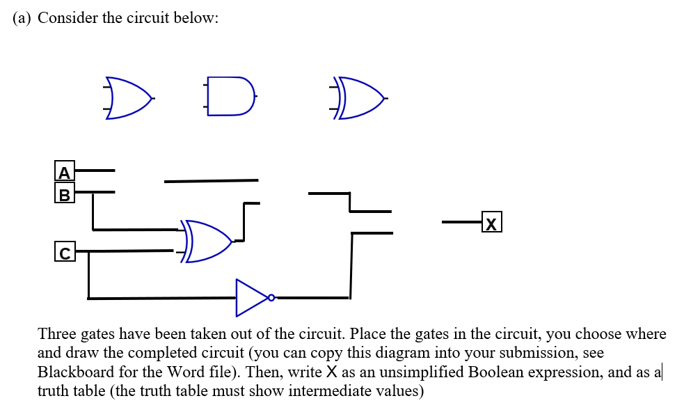 Solved (a) Consider the circuit below: Three gates have been | Chegg.com