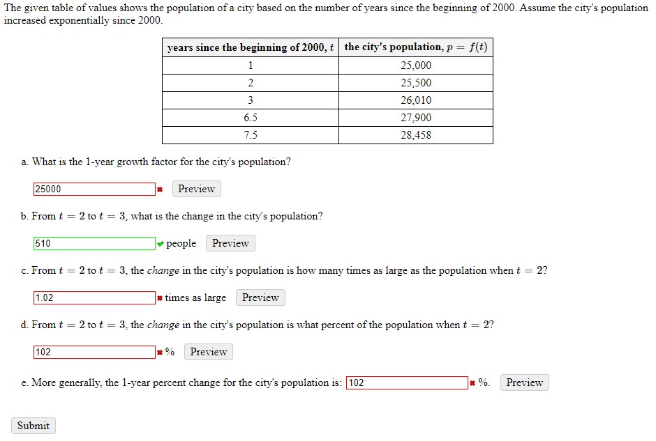 Solved The given table of values shows the population of a | Chegg.com
