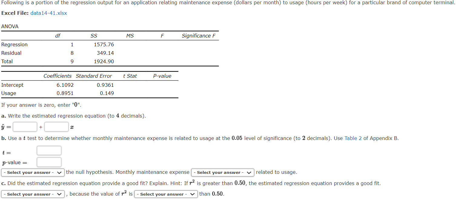 Solved Following Is A Portion Of The Regression Output For | Chegg.com