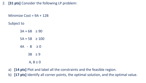 Solved 2. [31 pts] Consider the following LP problem: | Chegg.com