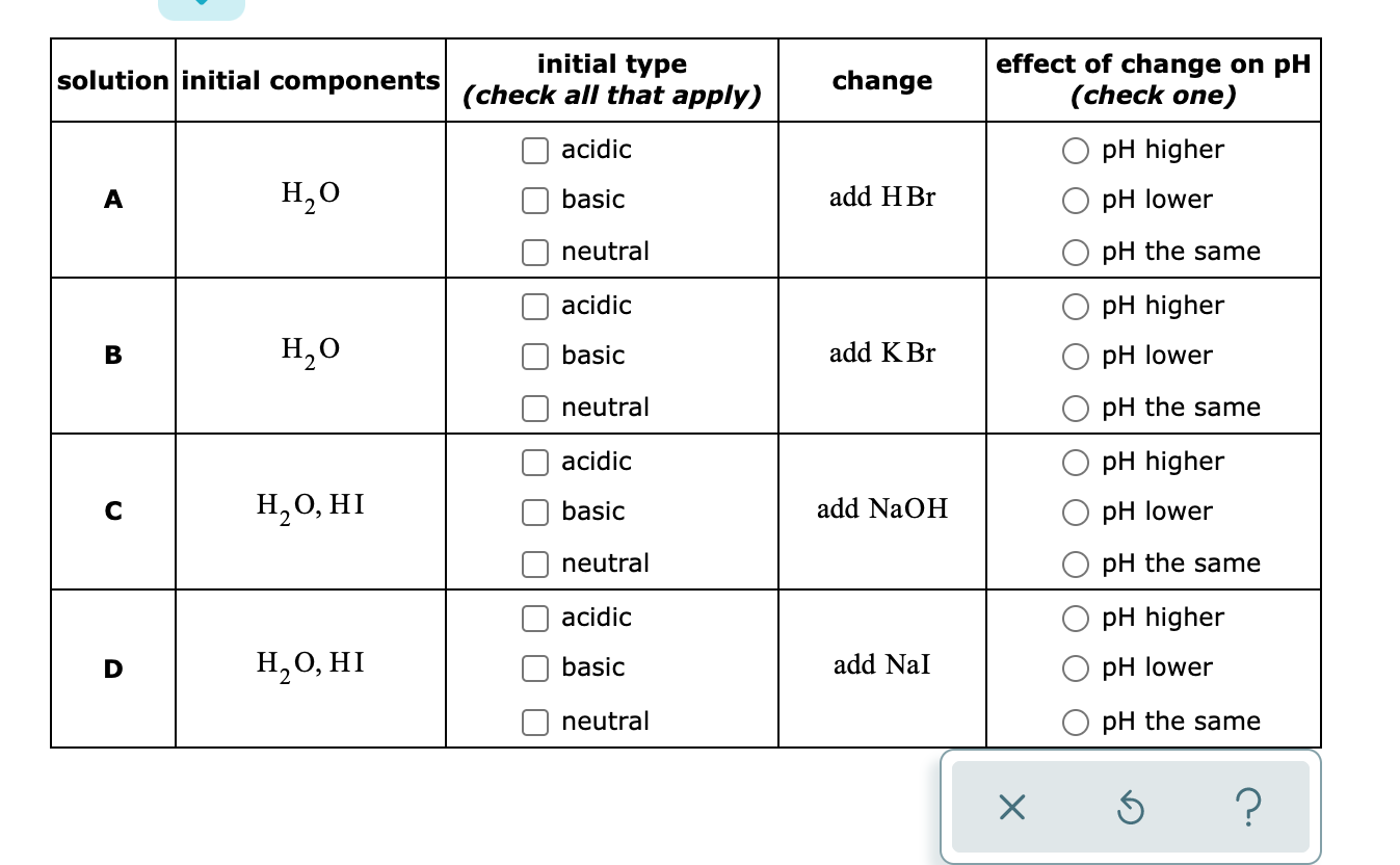 Solved Initial Type Solution Initial Components Check All Chegg Com