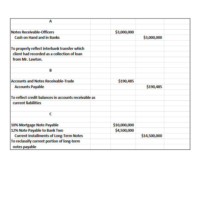 Solved Part AWorking Trial Balance Upon completion of | Chegg.com