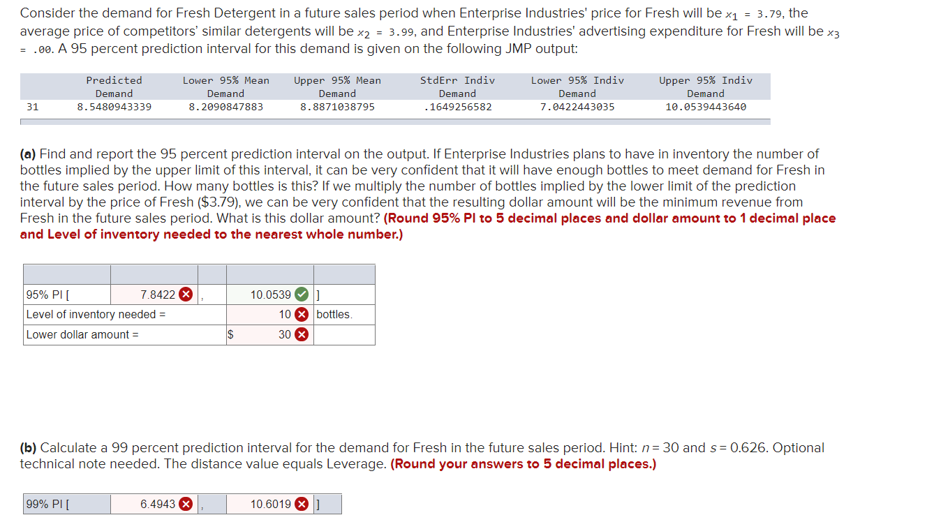 Solved Consider the demand for Fresh Detergent in a future