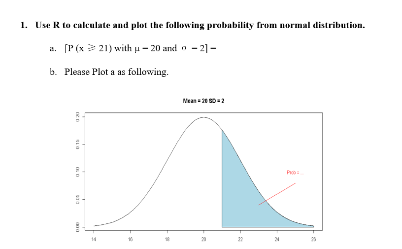 Solved 1. Use R to calculate and plot the following | Chegg.com
