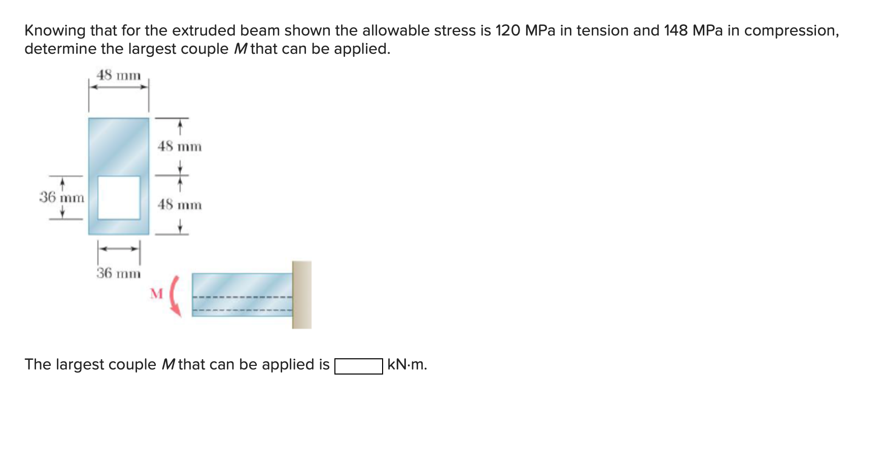 Solved Knowing That For The Extruded Beam Shown The | Chegg.com