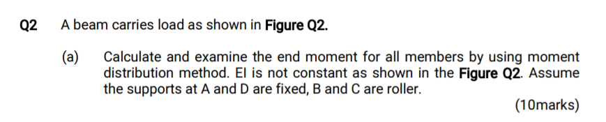 Solved Q2 A beam carries load as shown in Figure Q2. (a) | Chegg.com