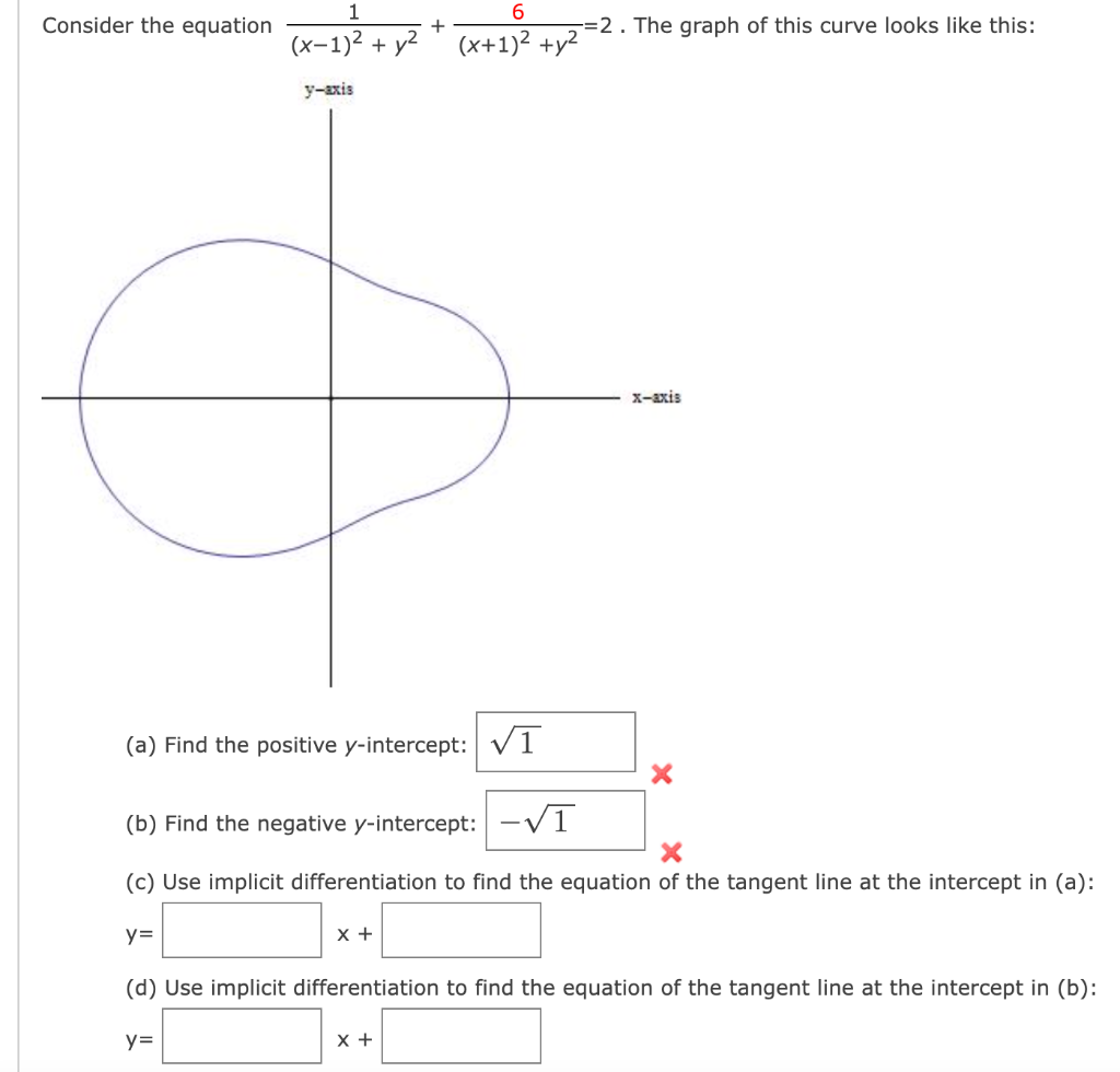 graph the equation y =- dfrac 1 5 x 2 2x 6