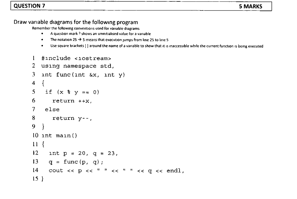 Solved QUESTION 7 5 MARKS Draw variable diagrams for the | Chegg.com image.
