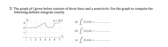Solved 3. The graph off given below consists of three lines | Chegg.com