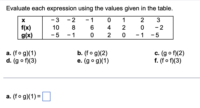Solved Evaluate each expression using the values given in | Chegg.com