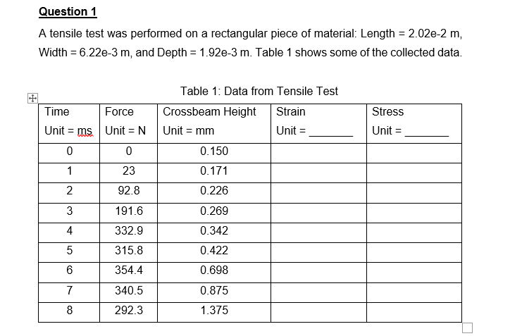 Solved A) Calculate the stress and strain at each time. Be | Chegg.com