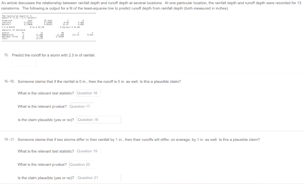 Solved An article discusses the relationship between | Chegg.com