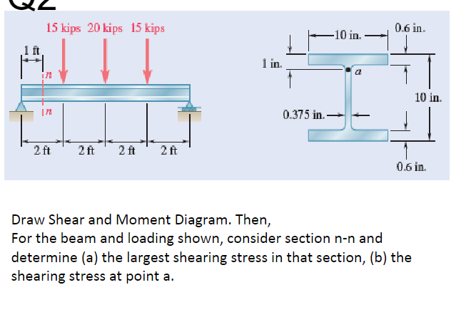 Solved can you do a table in order to do first or second | Chegg.com