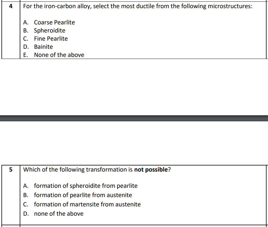 Solved A. The net increase in ferritecementite phase