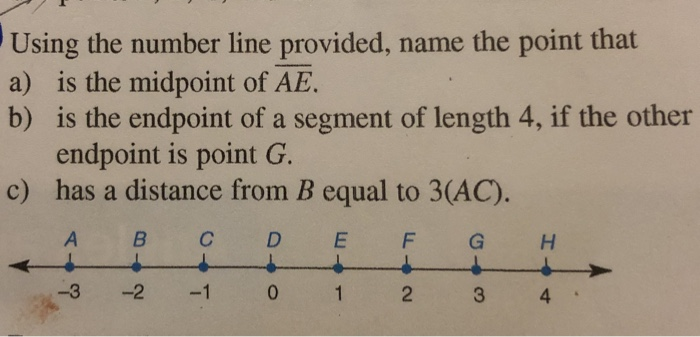 Solved Using the number line provided, name the point that | Chegg.com