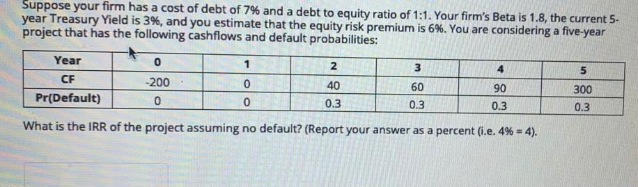 Solved Suppose your firm has a cost of debt of 7% and a debt | Chegg.com