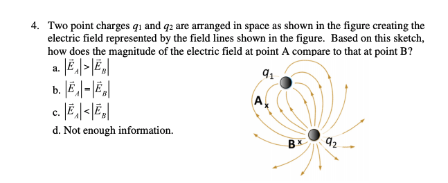 Solved 4. Two point charges qi and q2 are arranged in space | Chegg.com