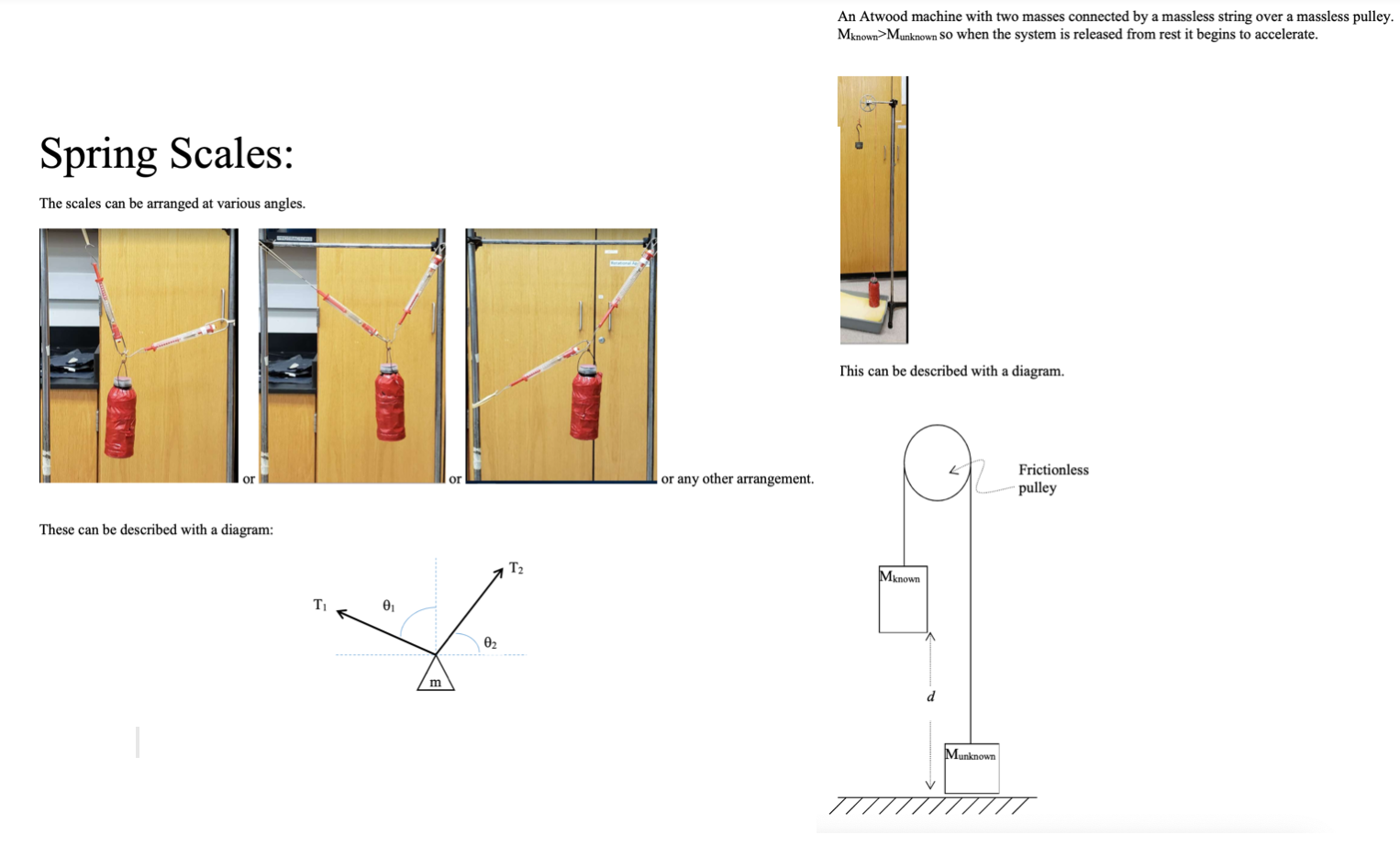 For the Spring Scales, your mass will be set up with | Chegg.com
