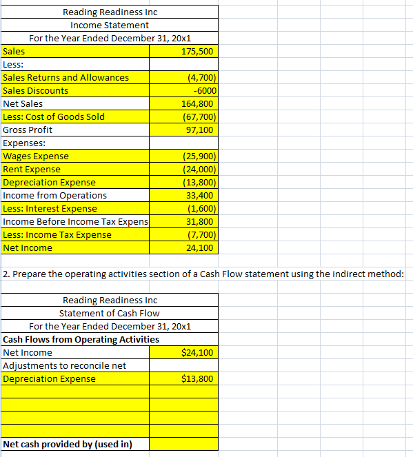 solved-prepare-the-operating-activities-section-of-a-cash-chegg